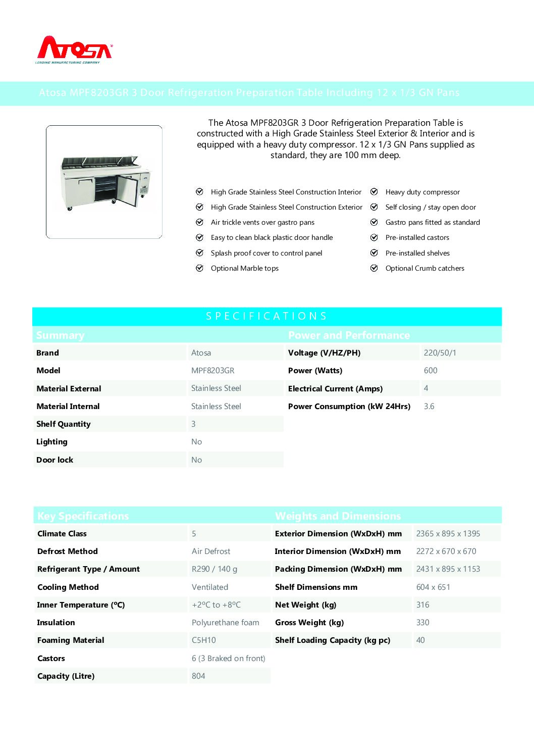Atosa MPF8203GR 3 Door Refrigerated Prep Table with GN Pans 804L Atosa MPF8203GR 3 Door Refrigerated Prep Table with GN Pans 804L - Image 4