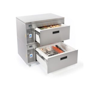 Chef’s Drawers Explained