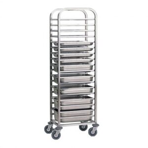 Stocking up on Catering Trolleys? Read This First!