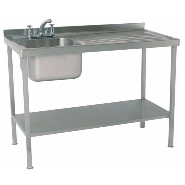 Sinks and Washbasins