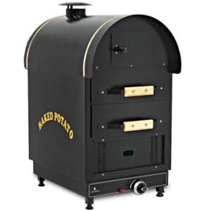 #Trending: Baked Potatoes