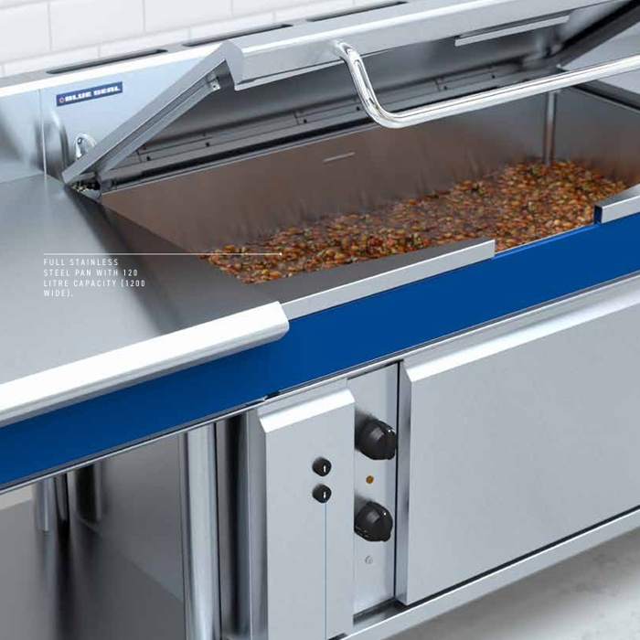 Bratt Pan or Tilting Pan?