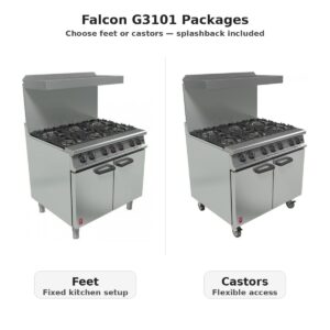 Falcon G3101 Packages Explained